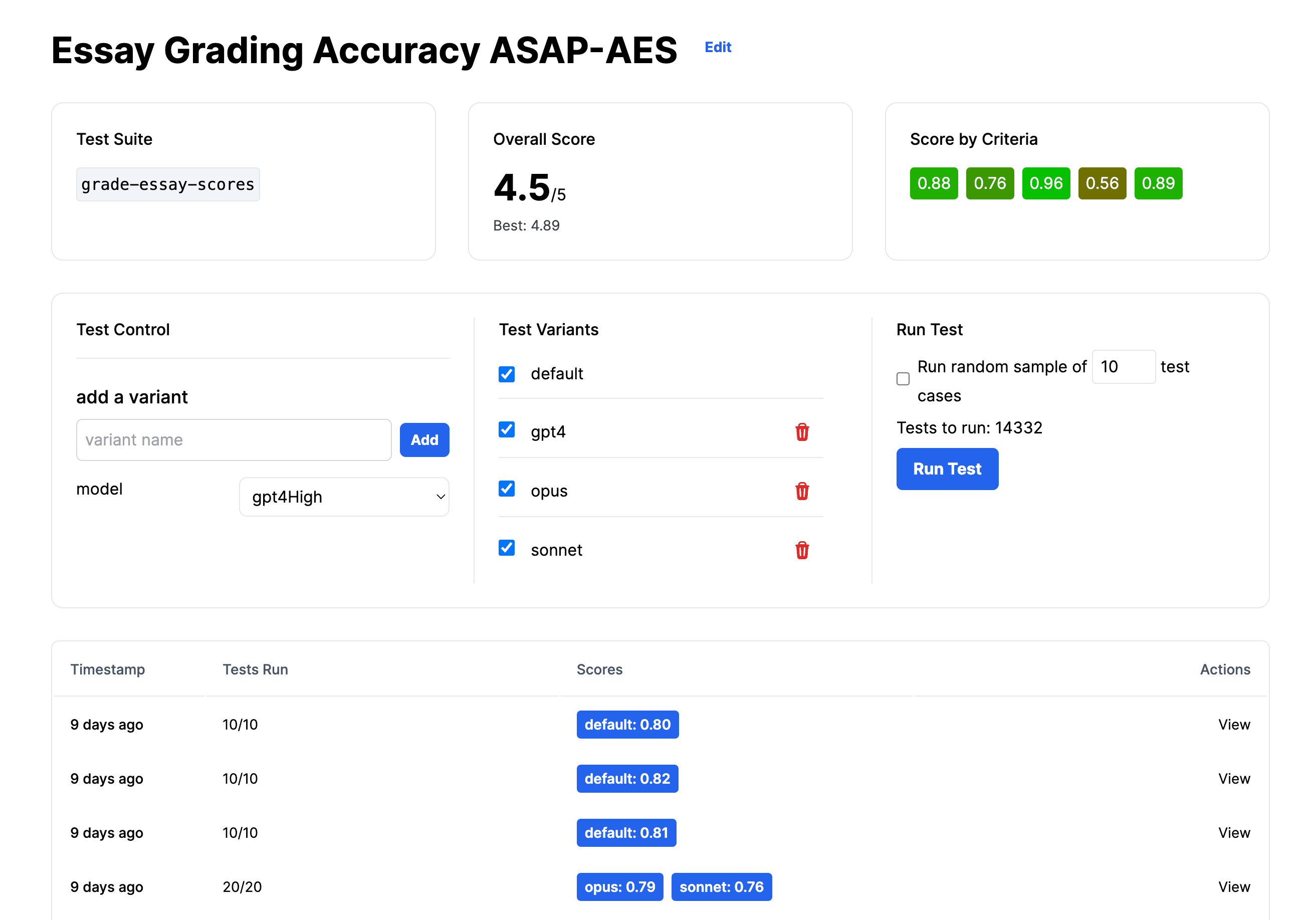 AutoMark - AI-Powered Grading Assistant for Educators