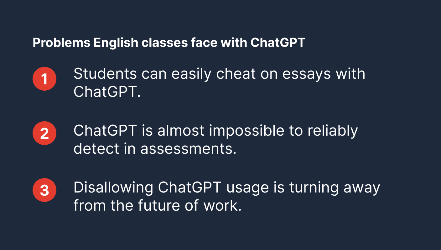 What problems do teachers face with ChatGPT?